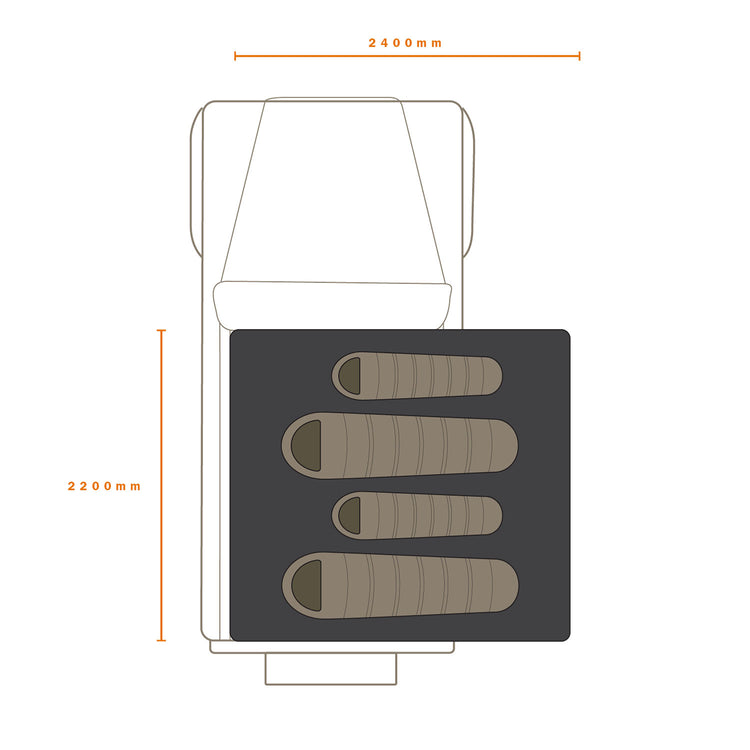 specifications